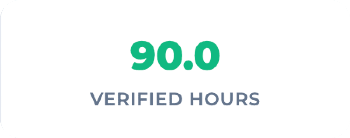 Dashboard component